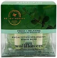 Bath and Body Works Eucalyptus Spearmint Wallflower Refill 16 Fl Oz