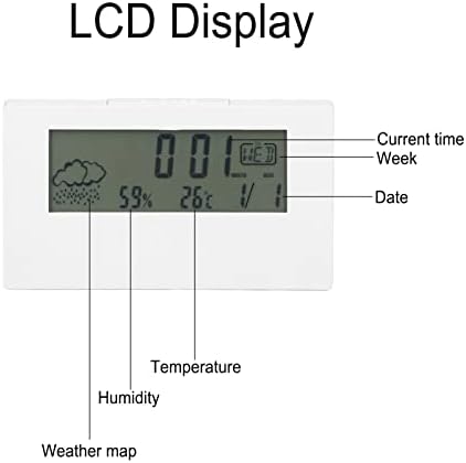 Greensen Multifunction Digital Alarm Clock with Temperature and Humidity Display