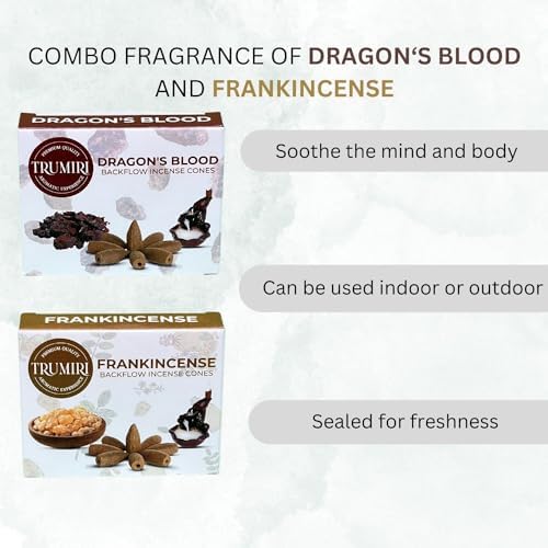 TRUMIRI Backflow Incense Cones - 20 Pack Waterfall