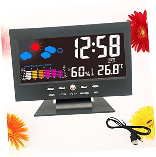 Multi Functional Large Screen Perpetual Calendar Clock with LED Backlight