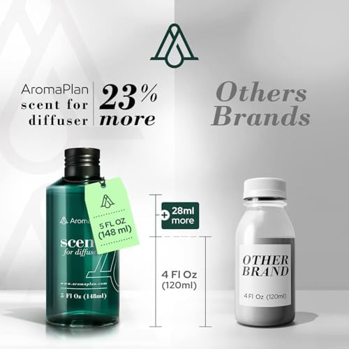 AROMAPLAN Hotel Scents Lavender 5 Fl Oz