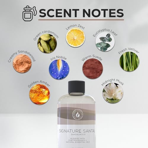 Aroma Country Signature Santal Diffuser Oil 85 Fl oz