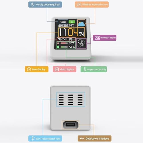 Cute LED Alarm Clock with Smart Weather and WiFi