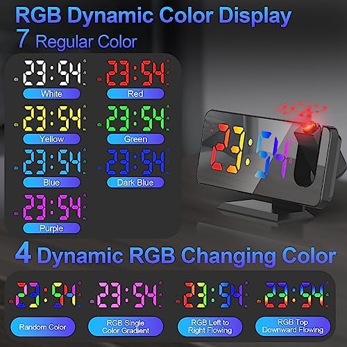TAKRINK Projection Alarm Clock with Ceiling Projector and Dual Alarms