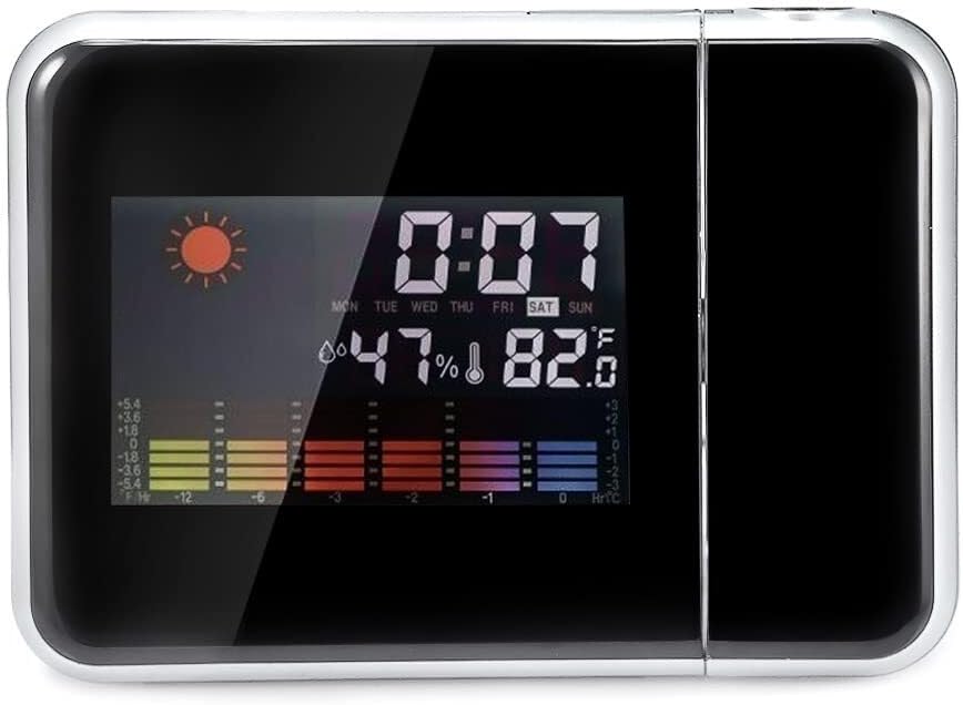 Wangjissa Dntum LED Projection Alarm Clock with Weather Forecast and USB Power