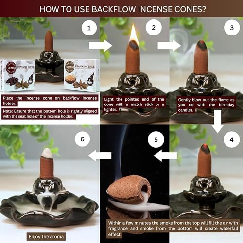 TRUMIRI Backflow Incense Cones - 20 Pack Waterfall