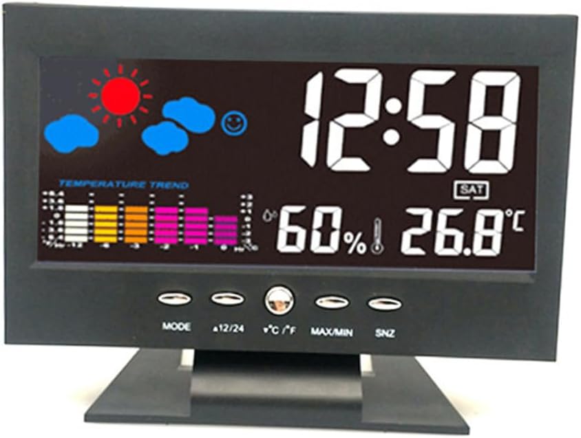 Multi Functional Large Screen Perpetual Calendar Clock with LED Backlight