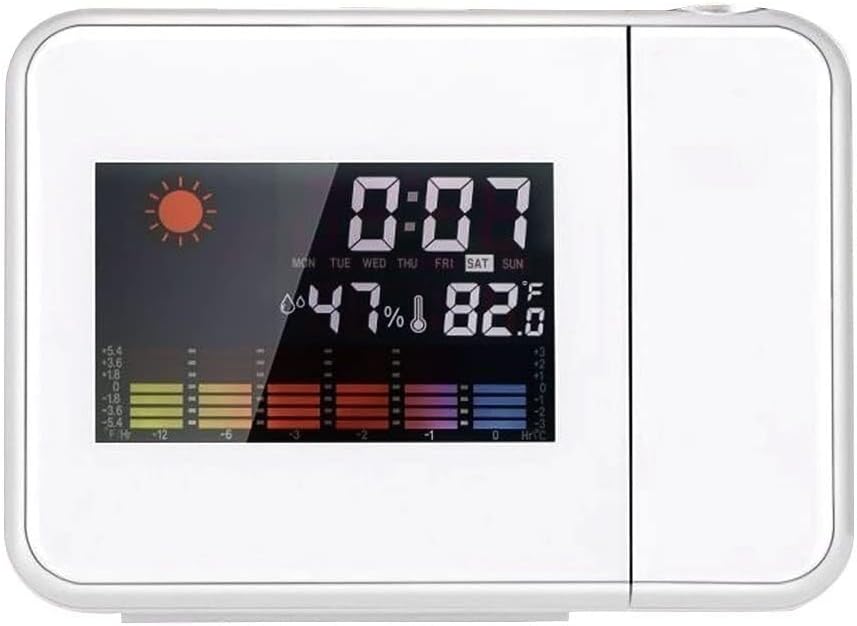 Wangjissa Dntum LED Projection Alarm Clock with Weather Forecast and USB Power