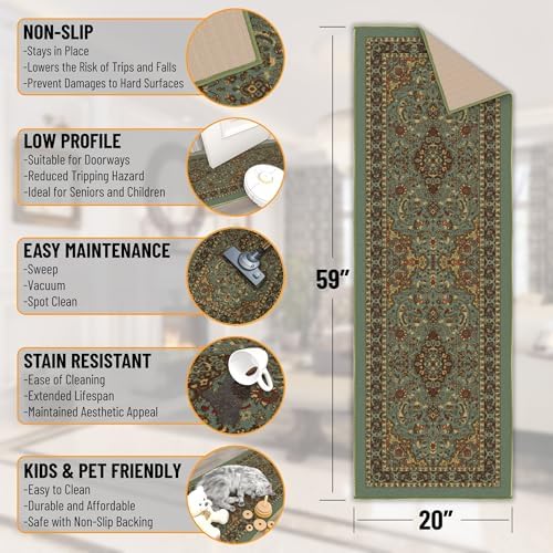 Ottomanson Hallway Runner Rug 20x59 Non Slip Seafoam Green