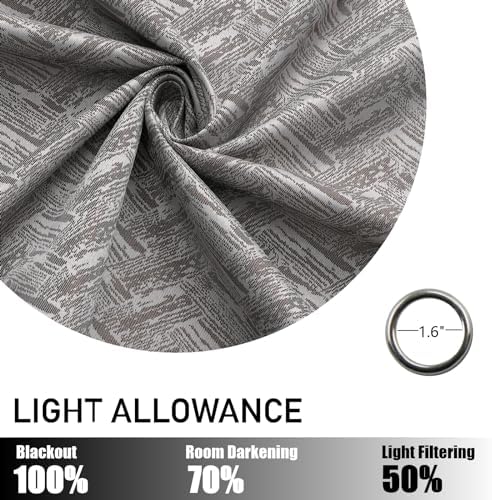 BULLPRINCESS Grommet Blackout Curtains 52x63 inch Panels