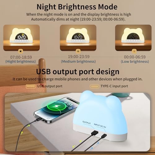 Oviouit Kids Alarm Clock with Night Light and Sound Machine