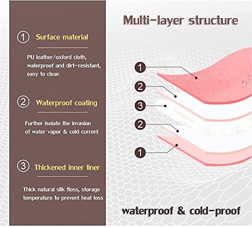 Cotton Door Curtain 120x240cm Soundproof Thermal Panel