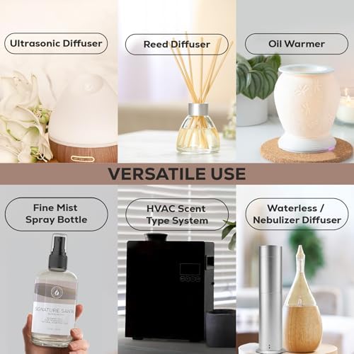Aroma Country Signature Santal Diffuser Oil 85 Fl oz