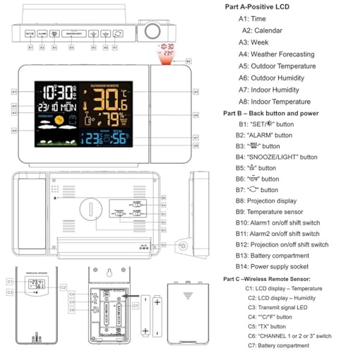 Weather Station Alarm Clock with Time Projection and Dual Alarm