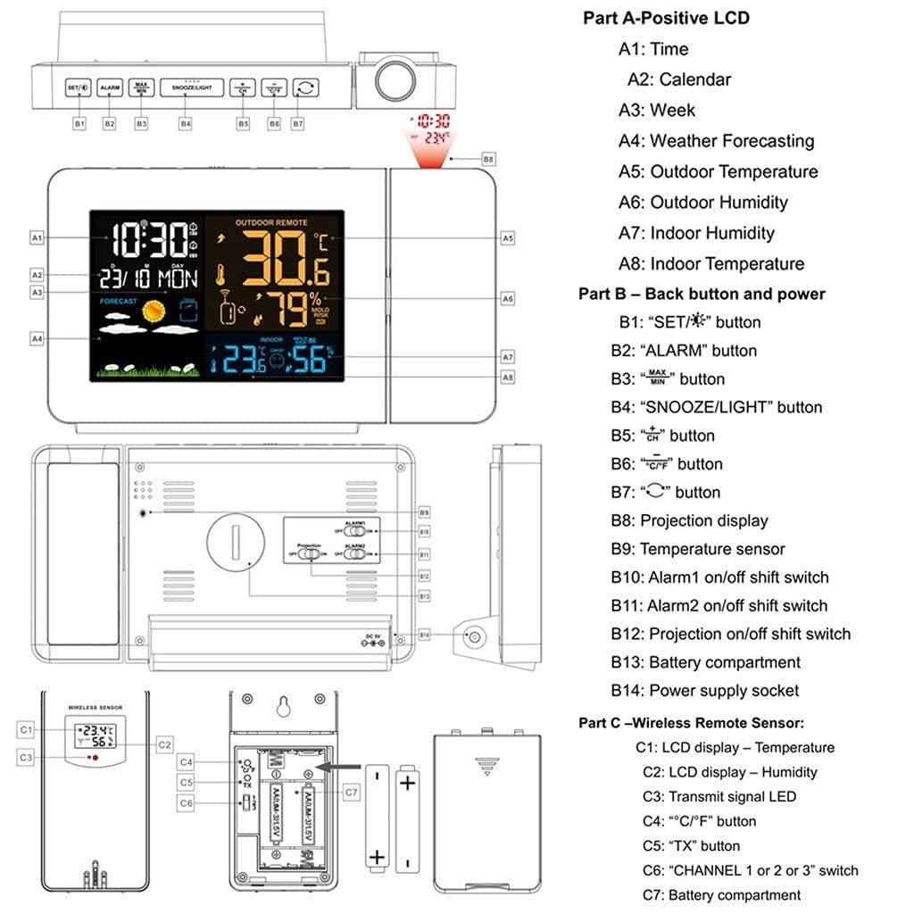 Weather Station Alarm Clock with Time Projection and Dual Alarm