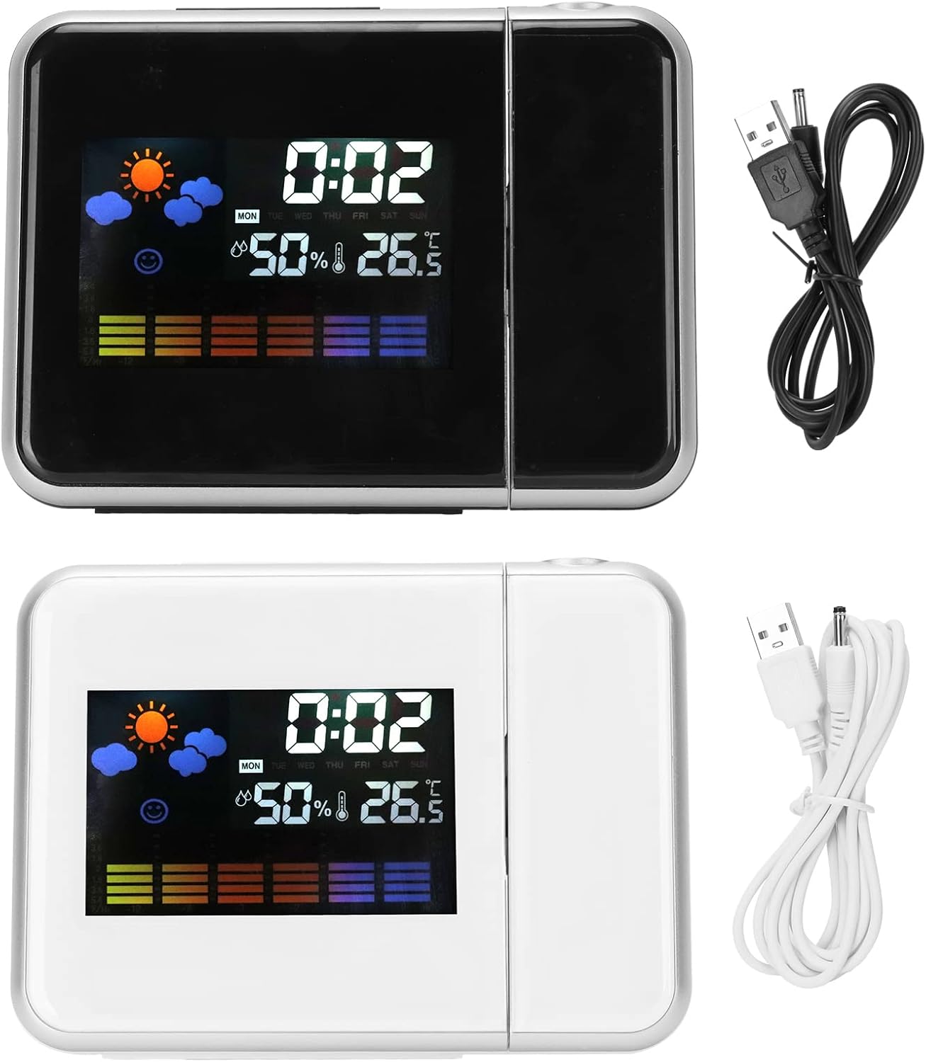 Topyond Projection Clock with Rotatable Projector Thermometer and Humidity Monitor