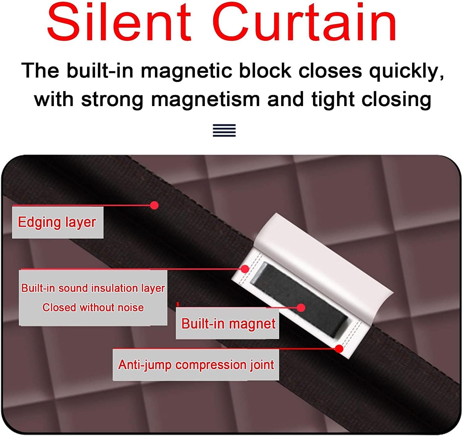 Home Air Conditioner Door Curtain 150x240CM