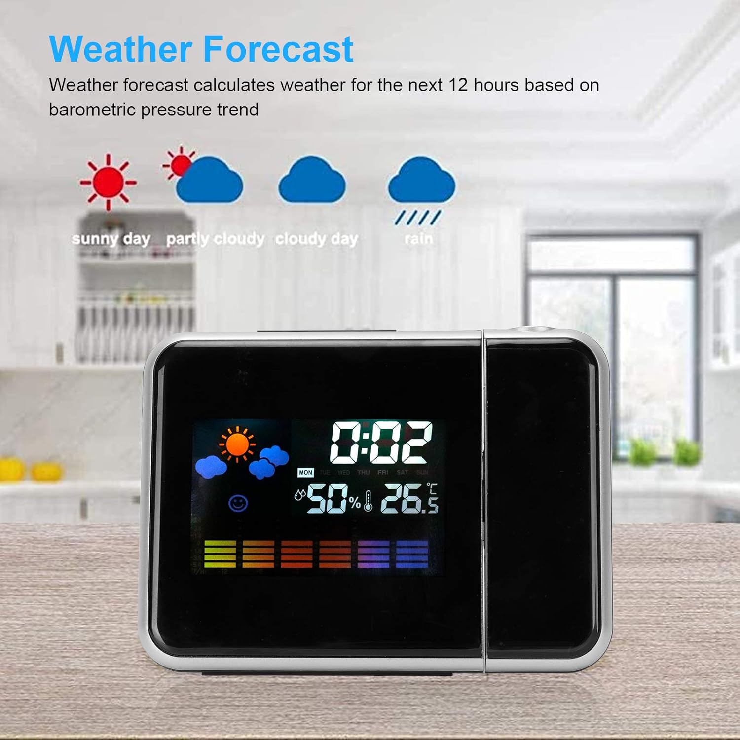 Topyond Projection Clock with Rotatable Projector Thermometer and Humidity Monitor