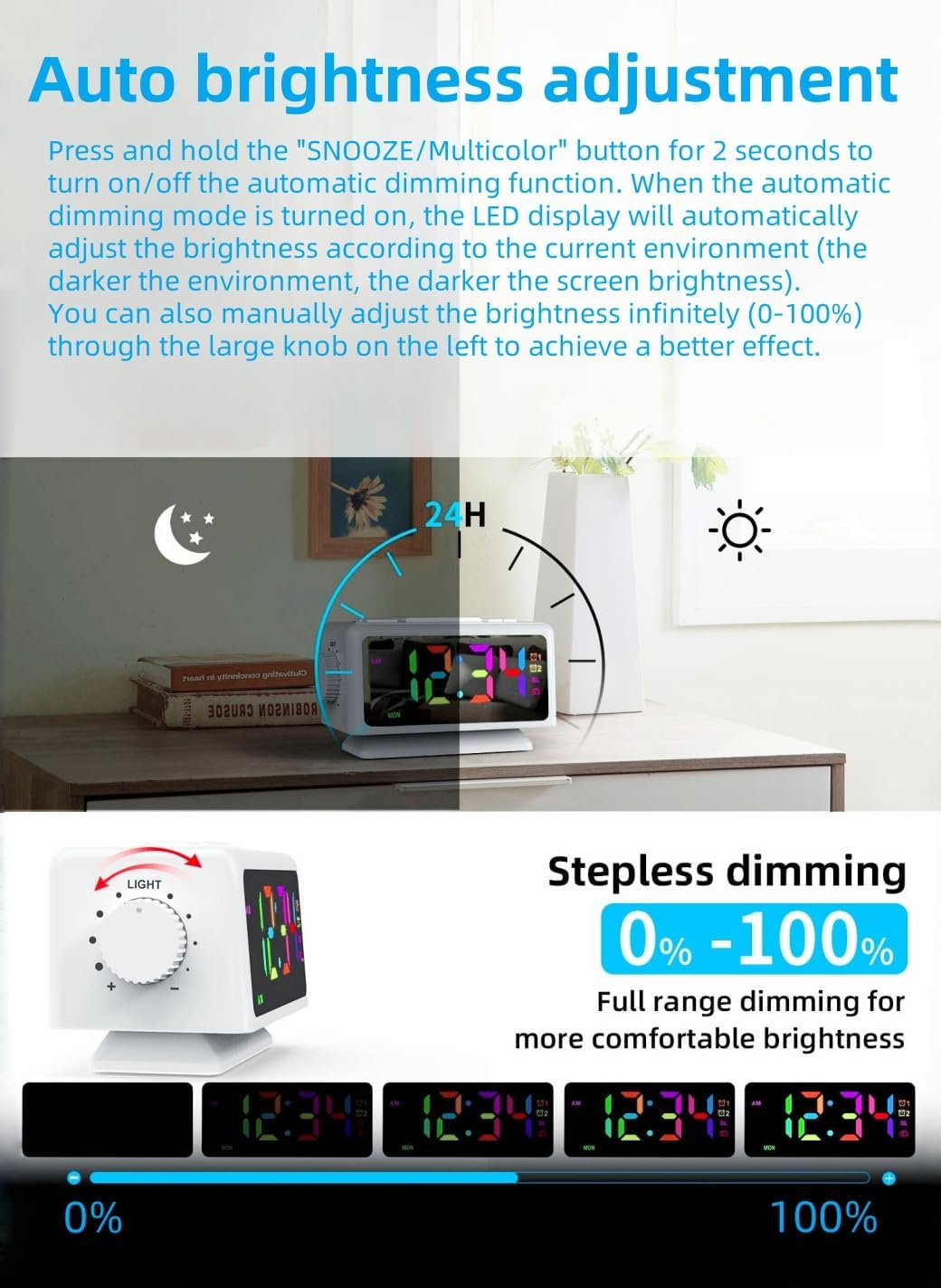 YHFITN RGB Alarm Clock with Perpetual Calendar and FM Radio