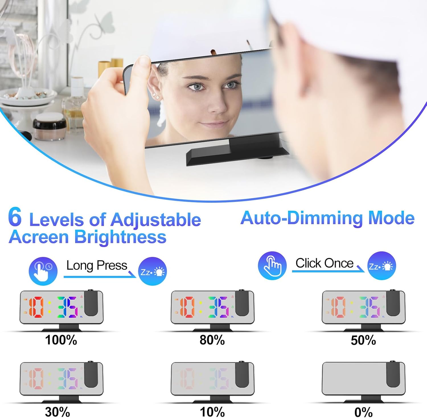 TAKRINK Projection Alarm Clock with Ceiling Projector and Dual Alarms