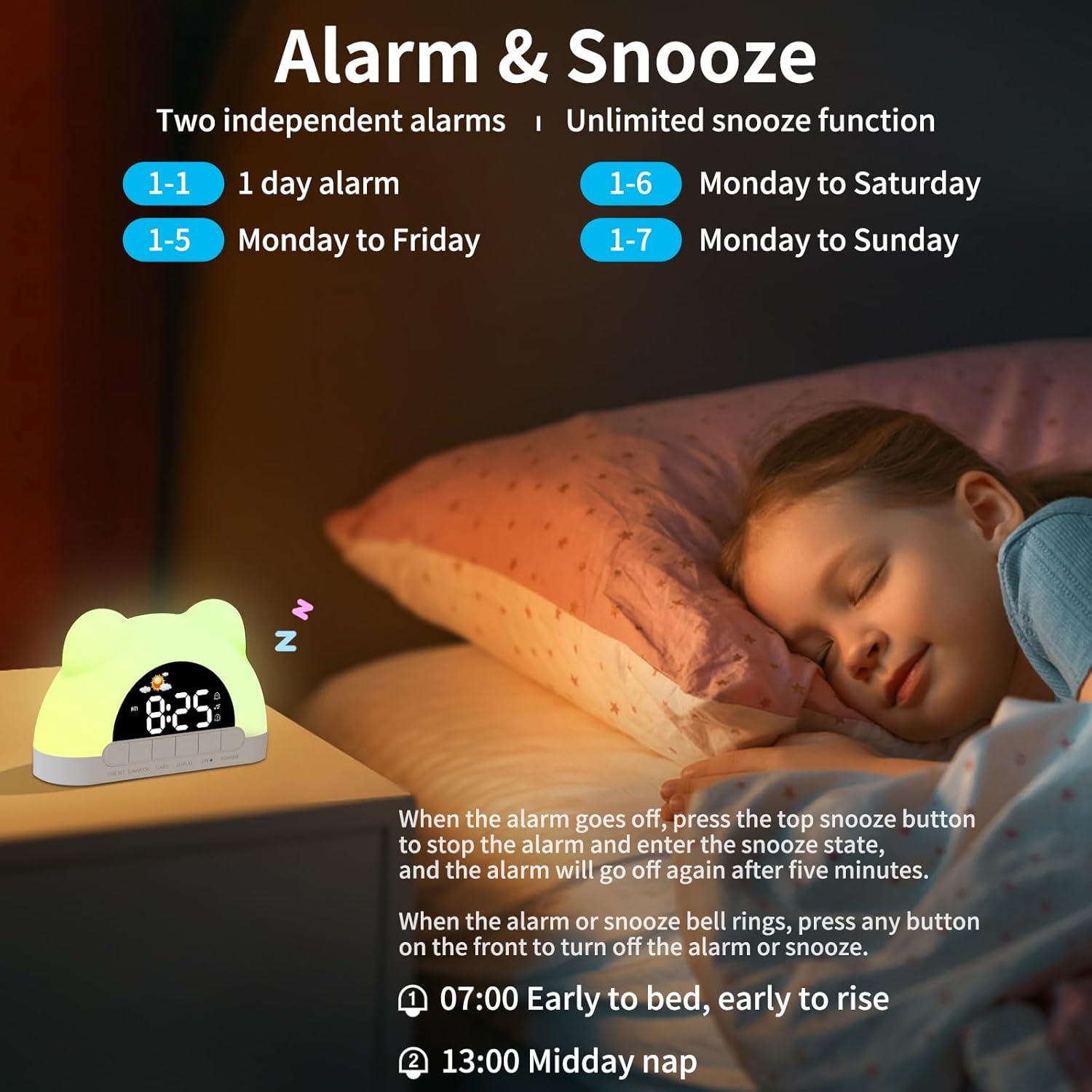 Oviouit Kids Alarm Clock with Night Light and Sound Machine