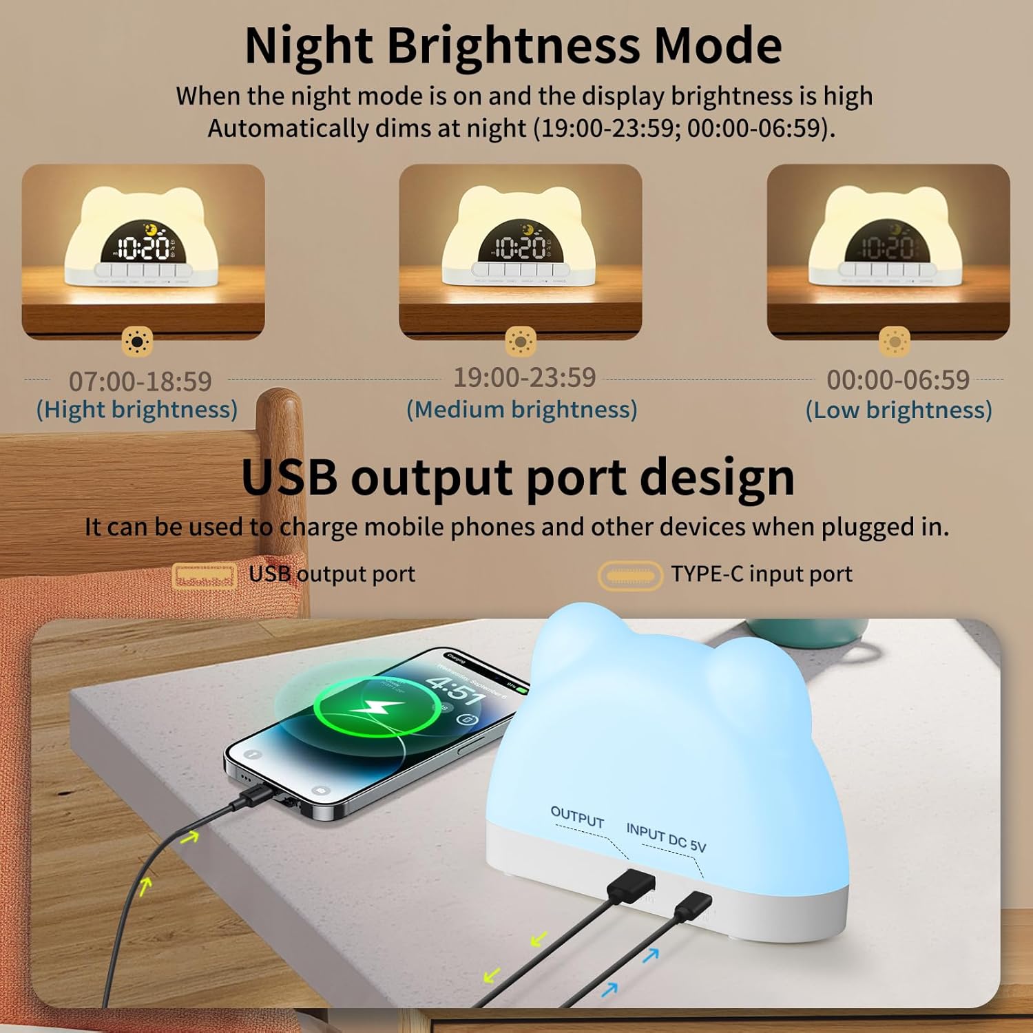 Oviouit Kids Alarm Clock with Night Light and Sound Machine