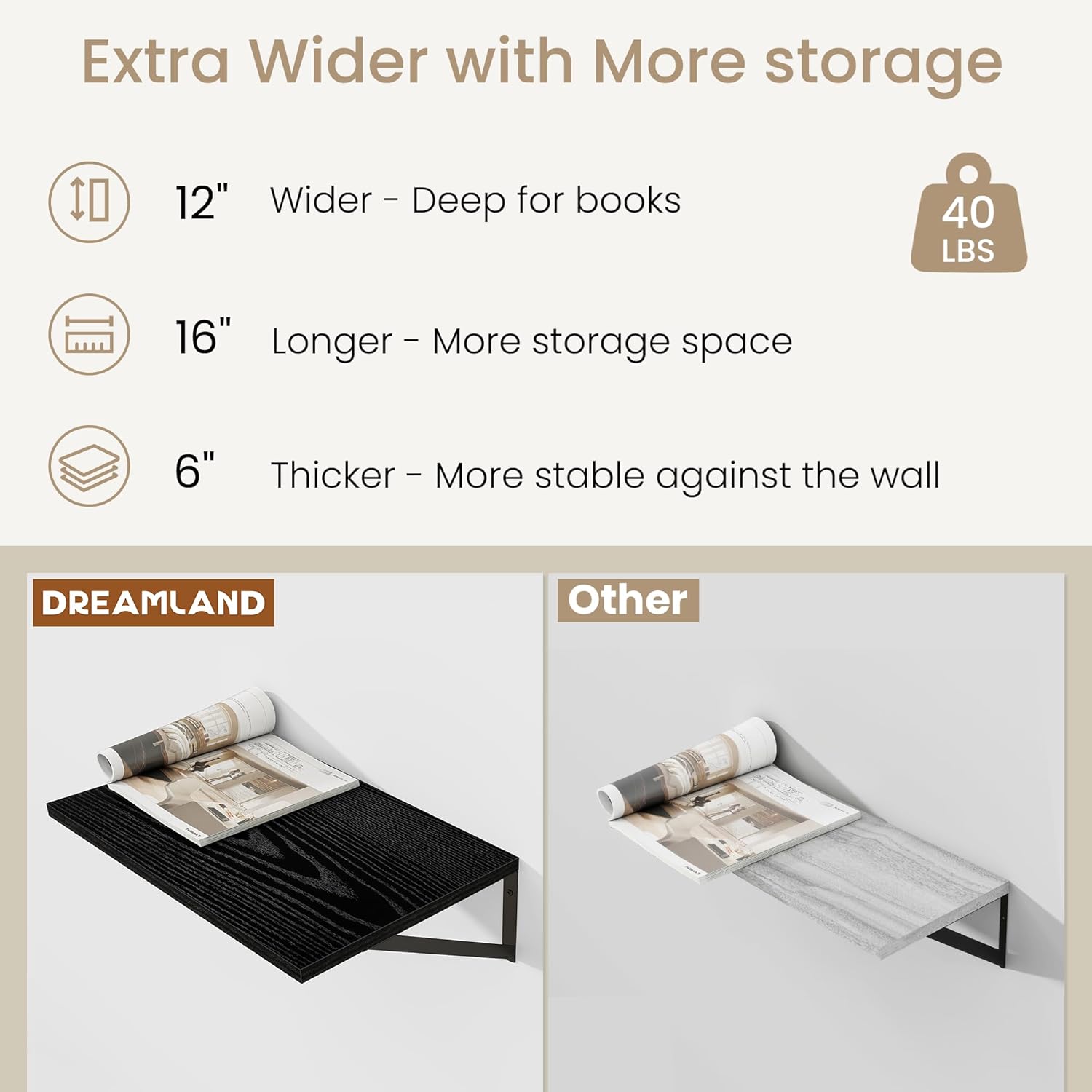 Black Wood Floating Shelves Set of 2 12x16 Inch