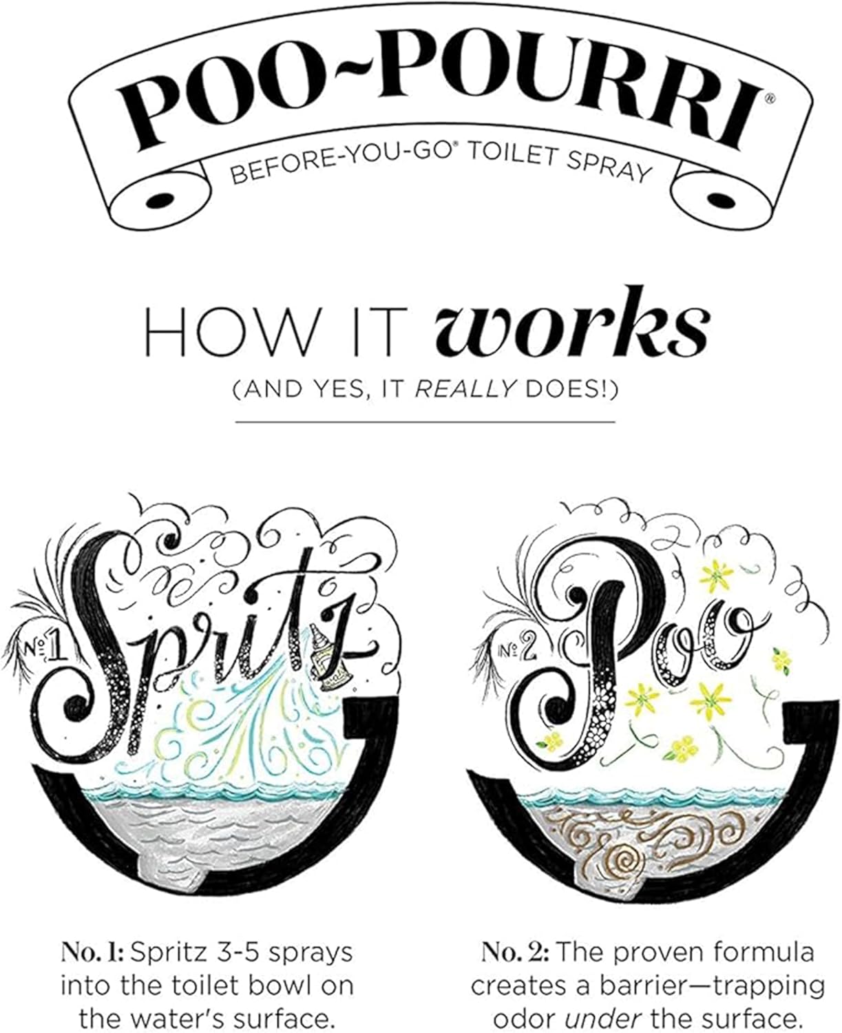 Poo-Pourri Toilet Spray Refill 9 Fl Oz 2 Pack Lavender Vanilla