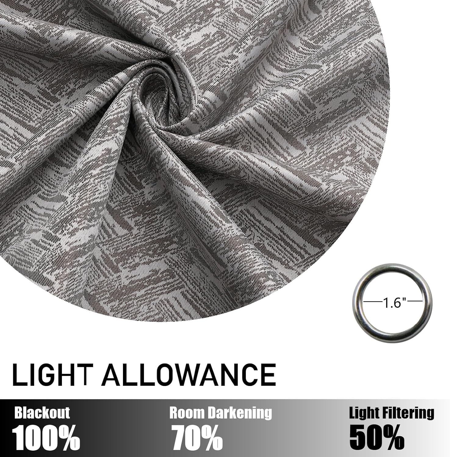 BULLPRINCESS Grommet Blackout Curtains 52x63 inch Panels